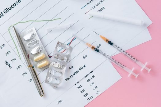 semaglutide units dosing chart Semaglutide weight loss dosage chart